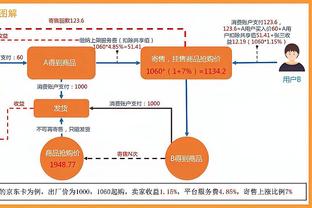 范弗里特：惠特摩尔是一辆敞篷车 他没有上限