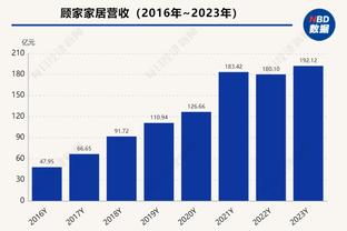 历届金童奖！最成功的不用说了，最可惜的是谁？